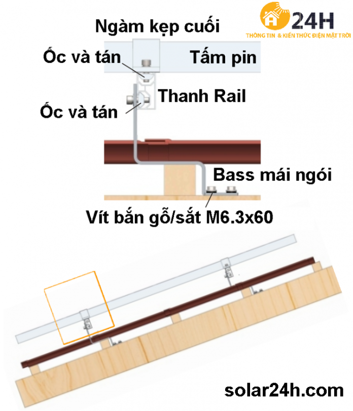 8._lap_dat_pin_mat_troi_tren_mai_ngoi