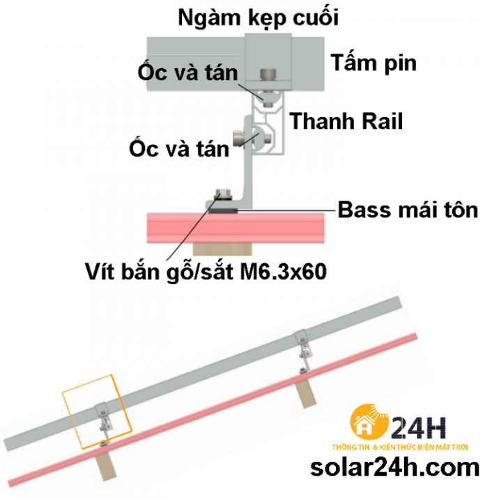 9._lap_pin_tren_mai_ton_tole